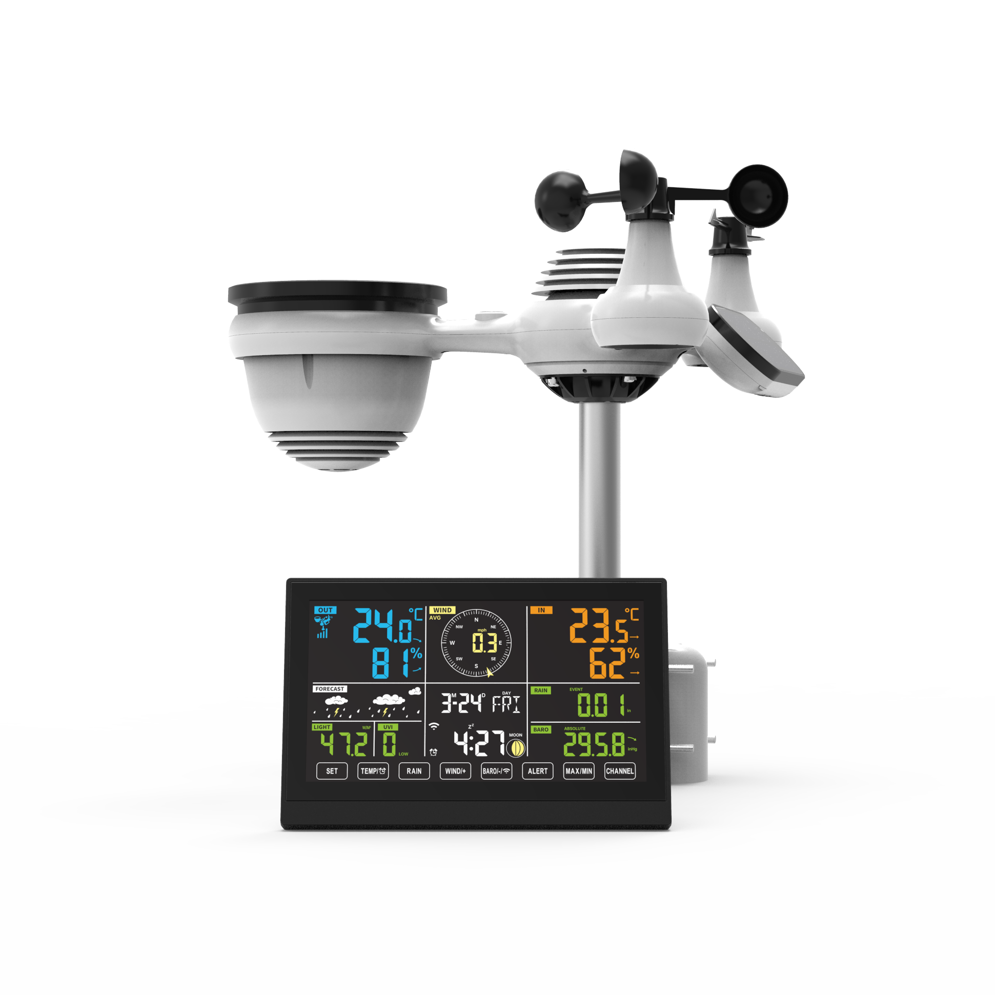 Tuya Weather Station