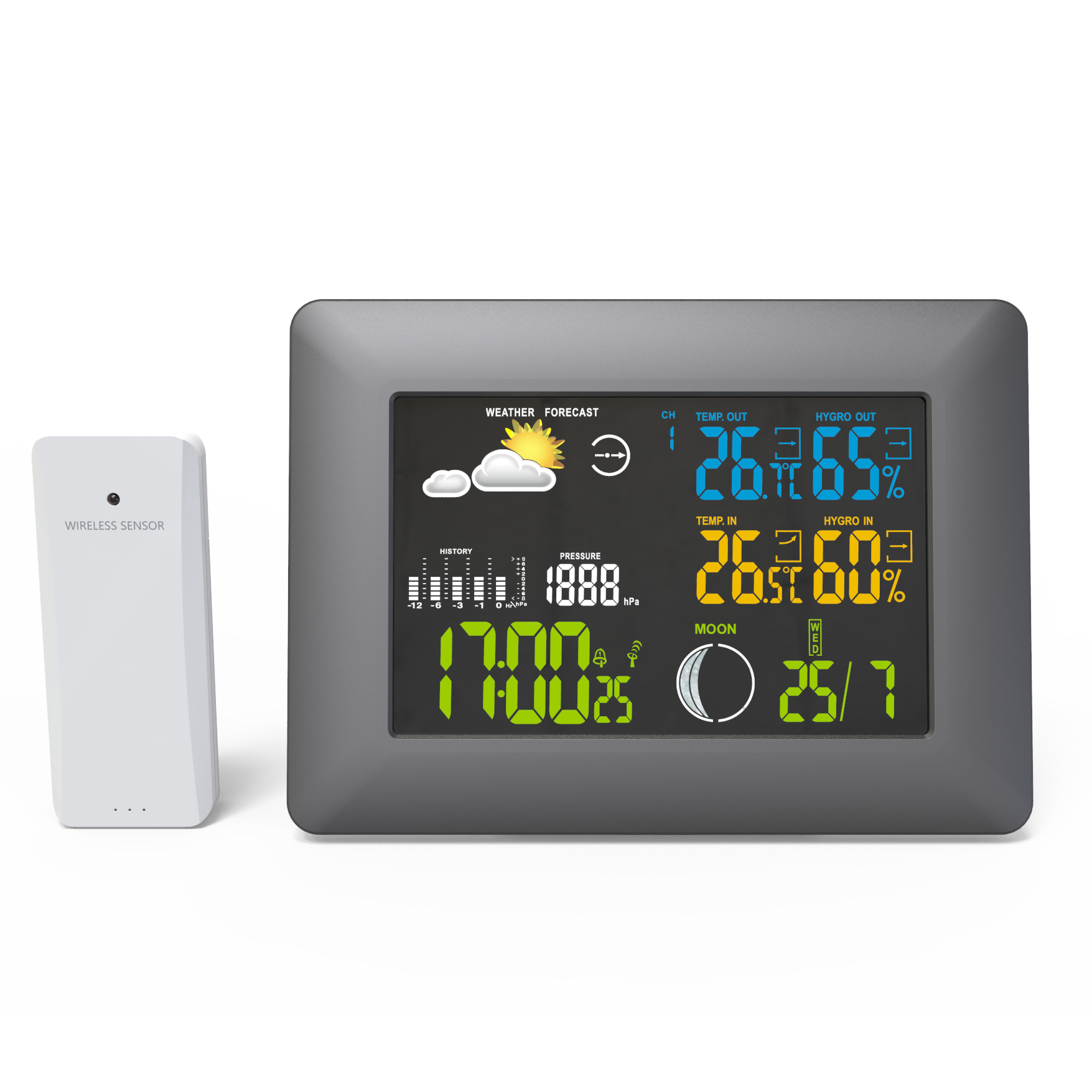 Home Weather Station