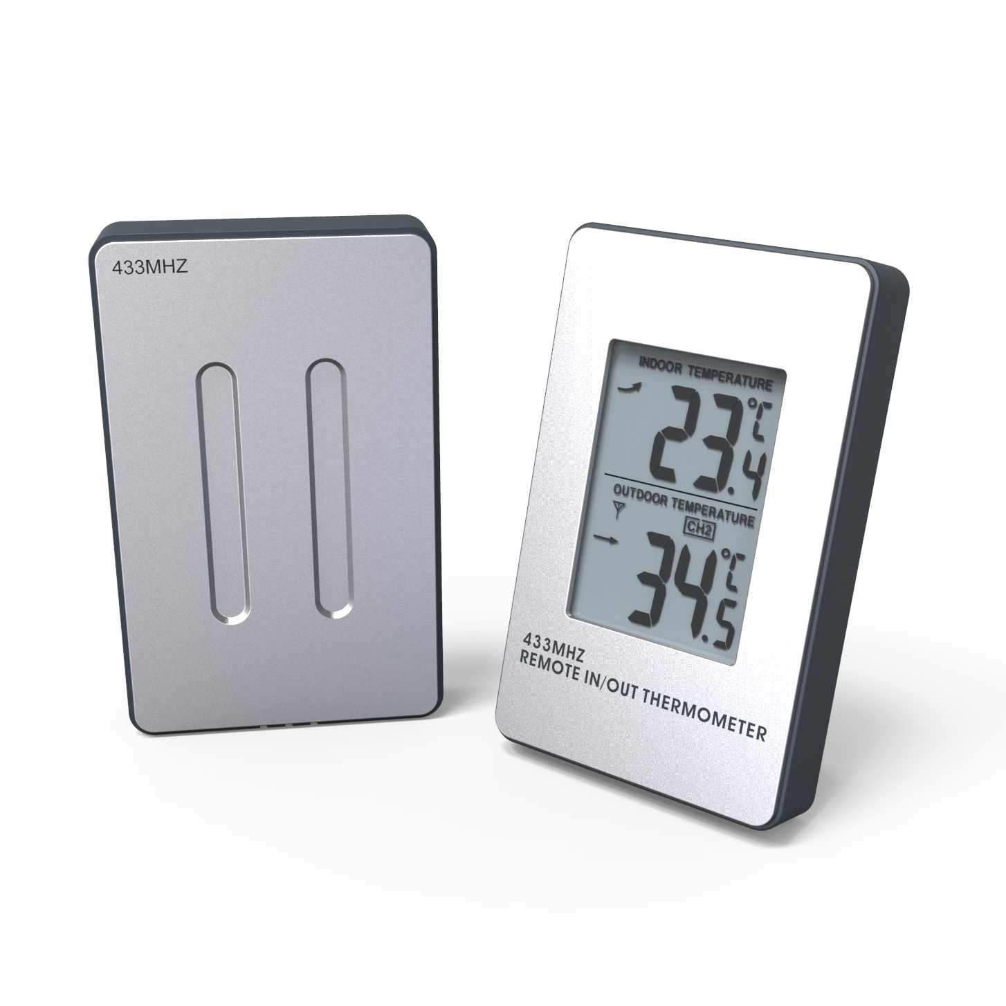 Indoor Thermometer